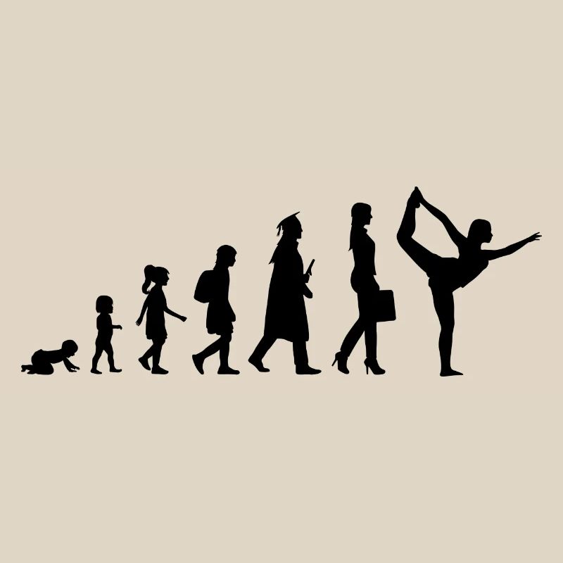 Yogini Development