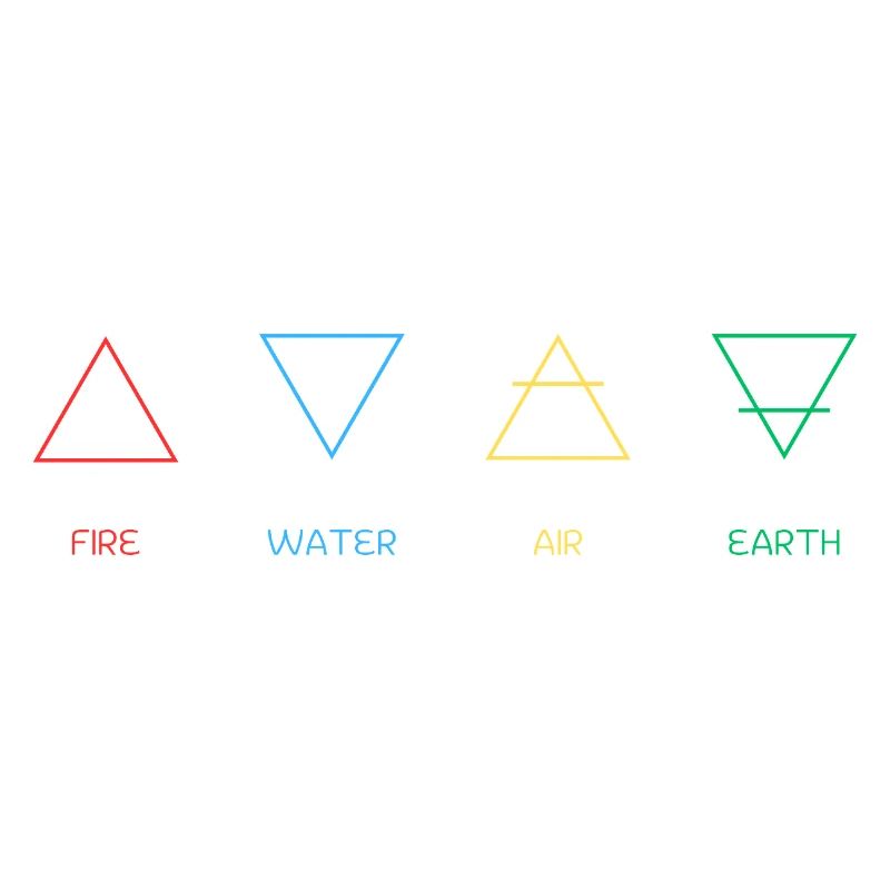Four elements