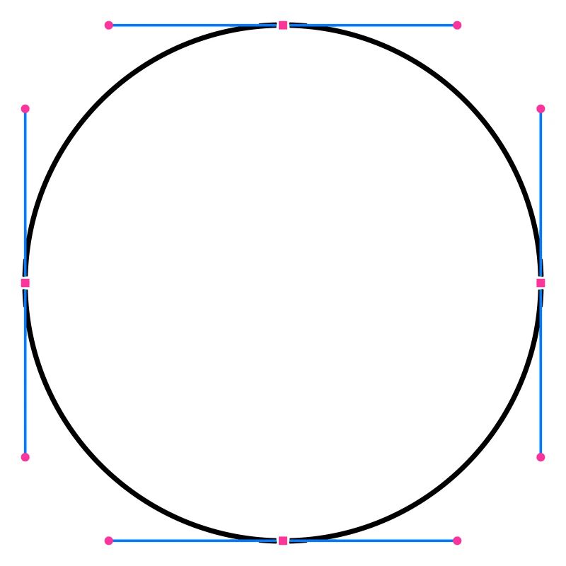 Circle vector
