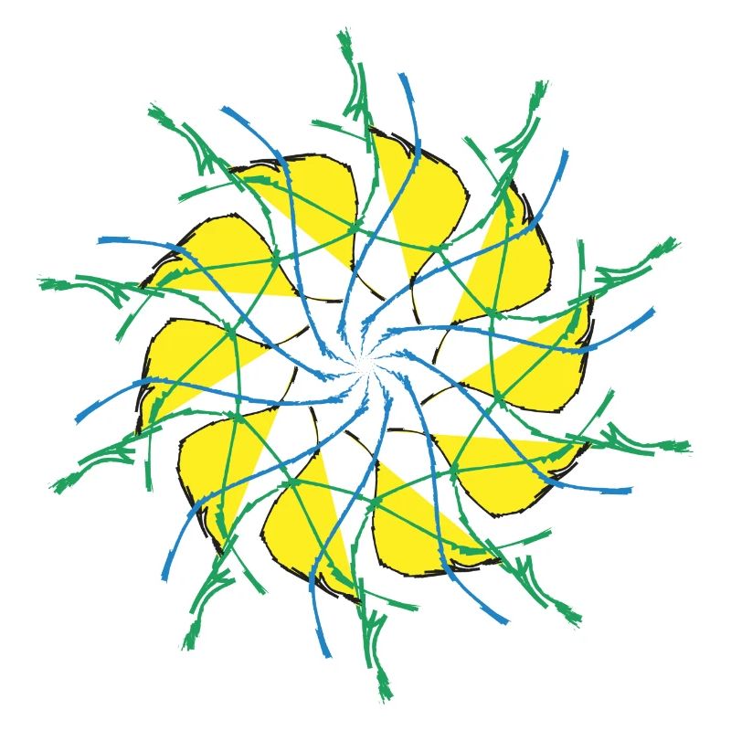 Random patterns circled