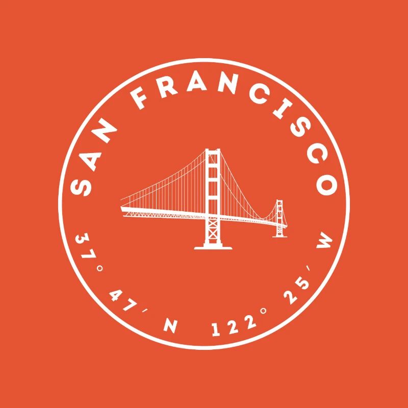San Francisco - Golden Gate Bridge und Koordinaten