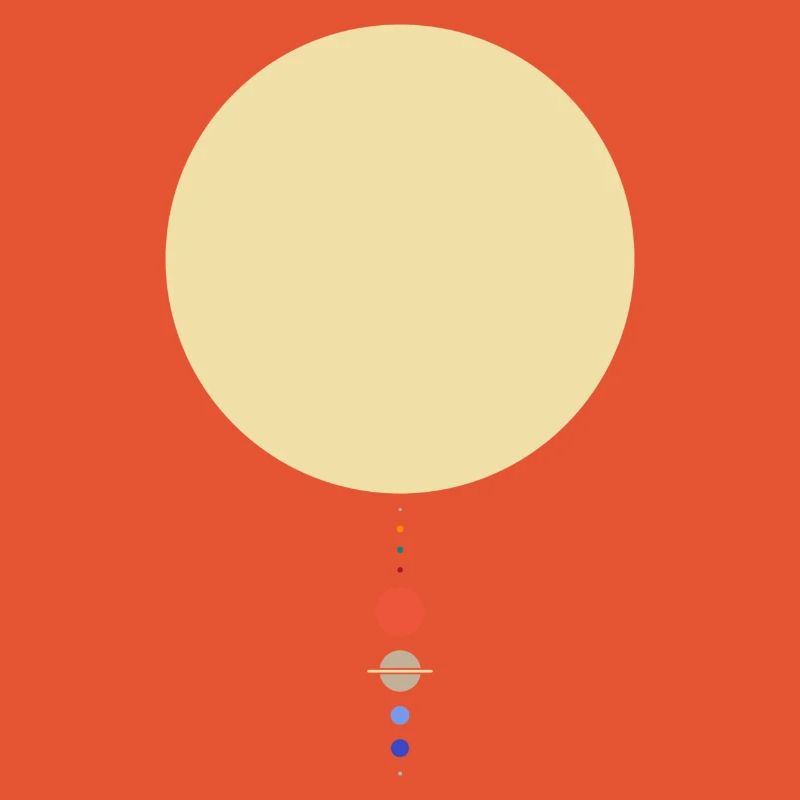 Minimal Solar System