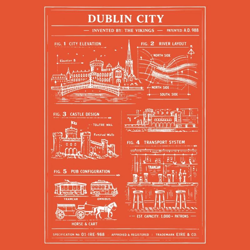 Dublin Skyline Blueprint