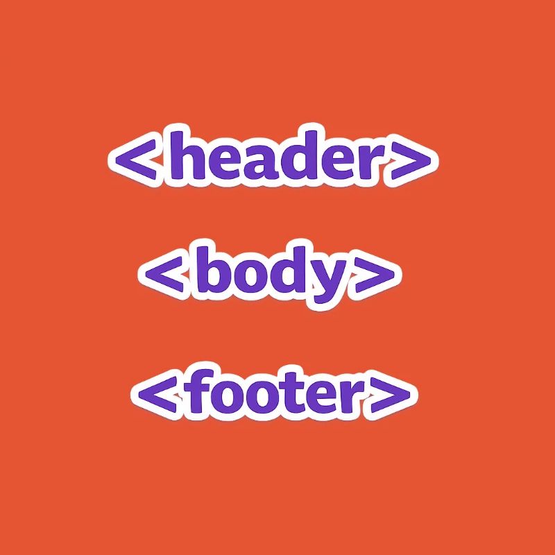 Code Style: Header, Body, Footer - For Everyone