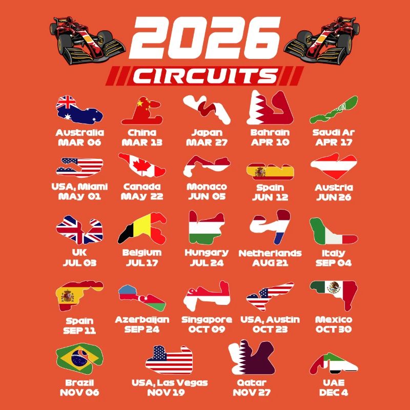 Formula  2026 Circuits  for True Formula Fans