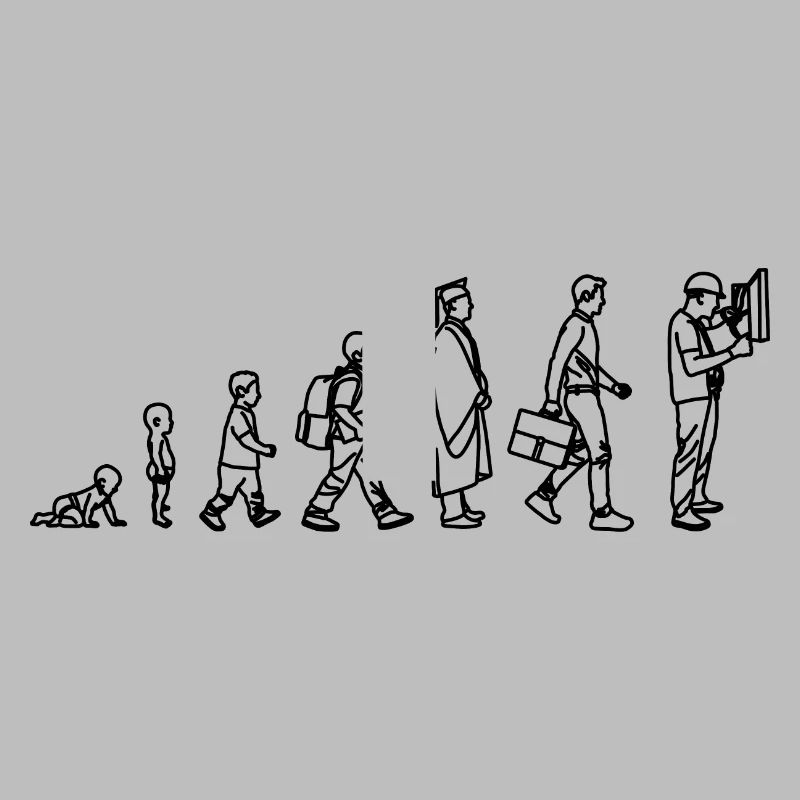 Elektriker Evolution