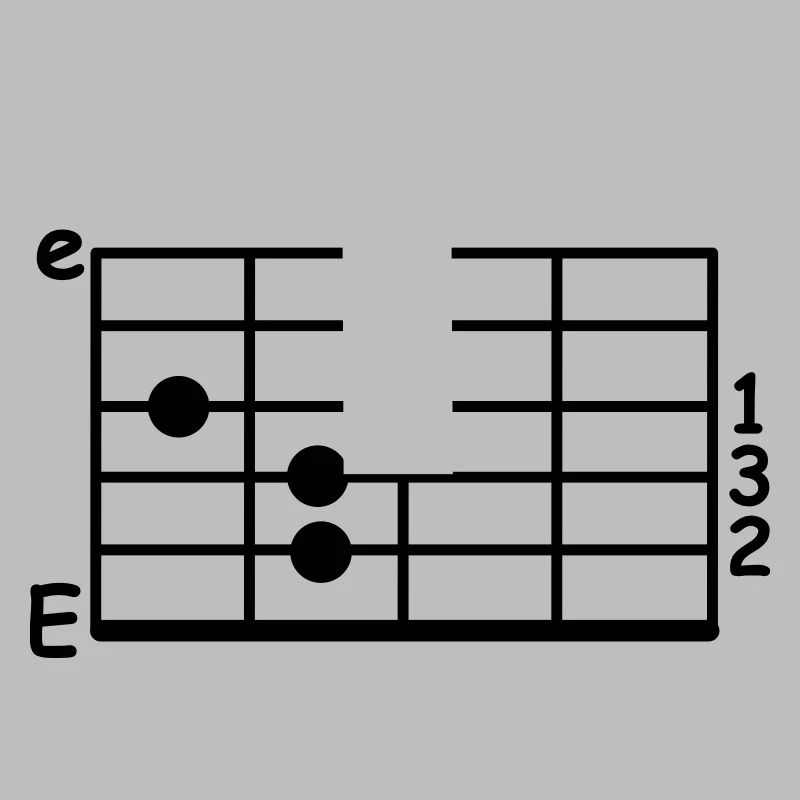 chord