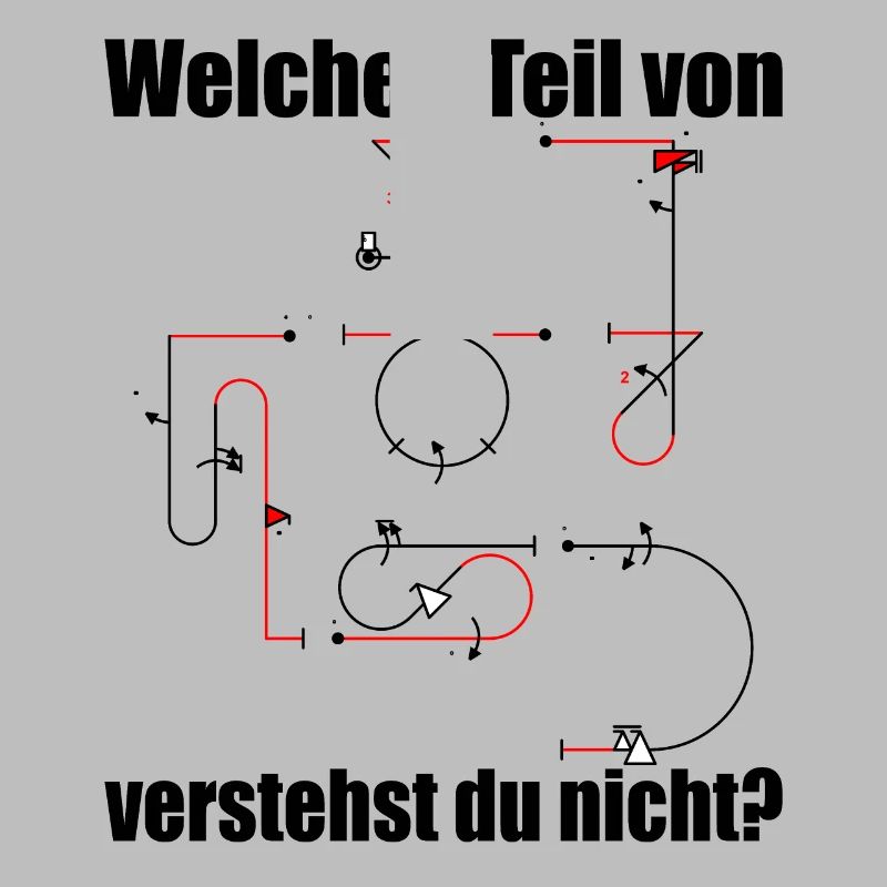 Aresti Symbole Kunstflug Programm Modellpilot
