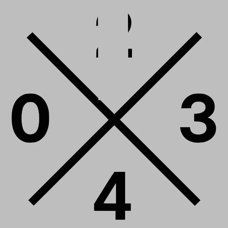 Phone Code 0234 – Bochum Ruhrpott Original