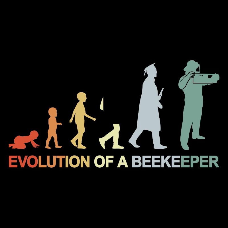 Imker Evolution