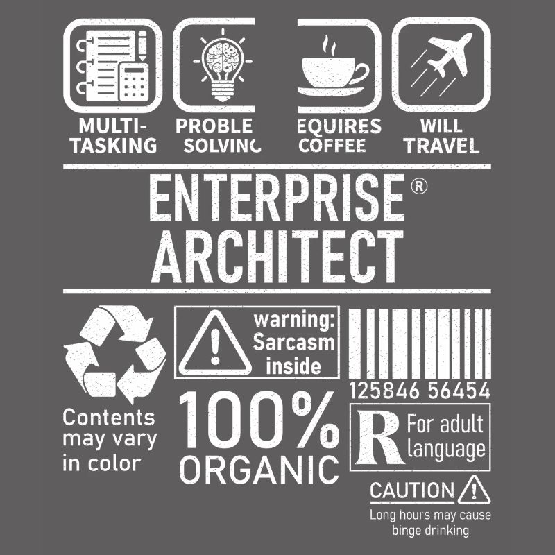 Enterprise Architect multi tasking problem solving