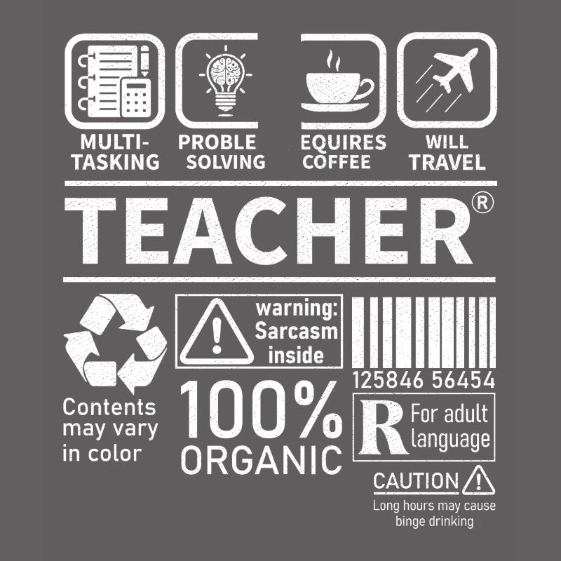 Teacher multi tasking problem solving requires