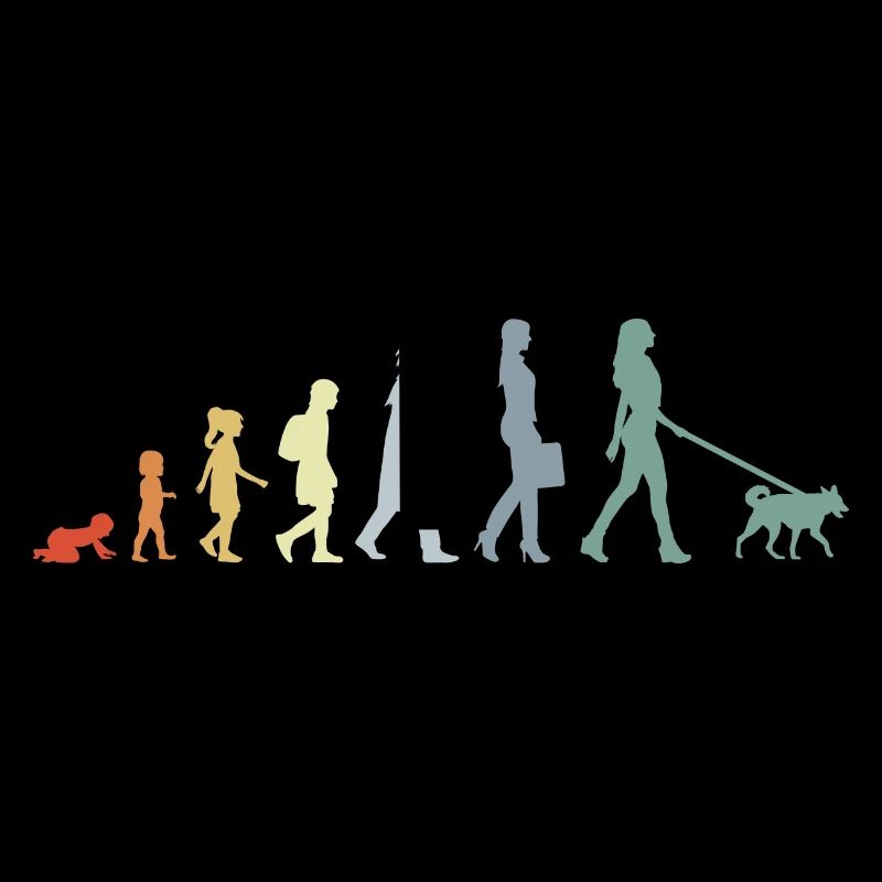 Dog owner Evolution