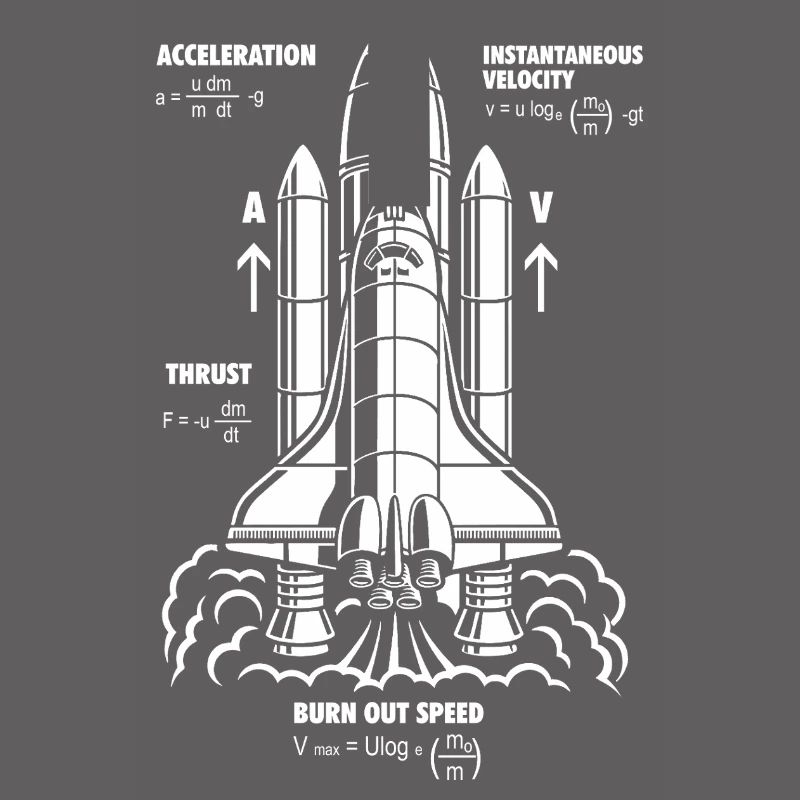 Rocket Propulsion Formula Nerdy STEM Rocket Gift