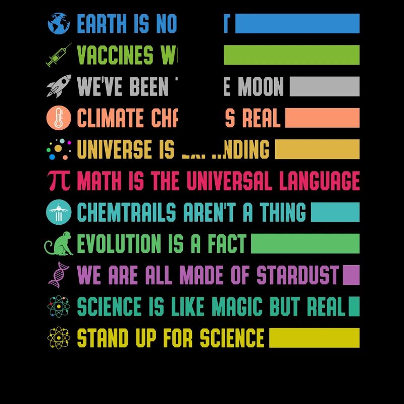 Déclarations scientifiques colorées