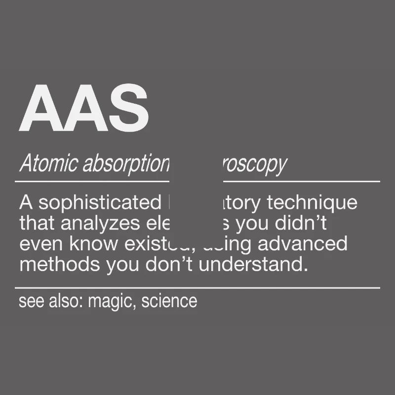 AAS Analyse Atomabsorptionsspektrometrie Analytik