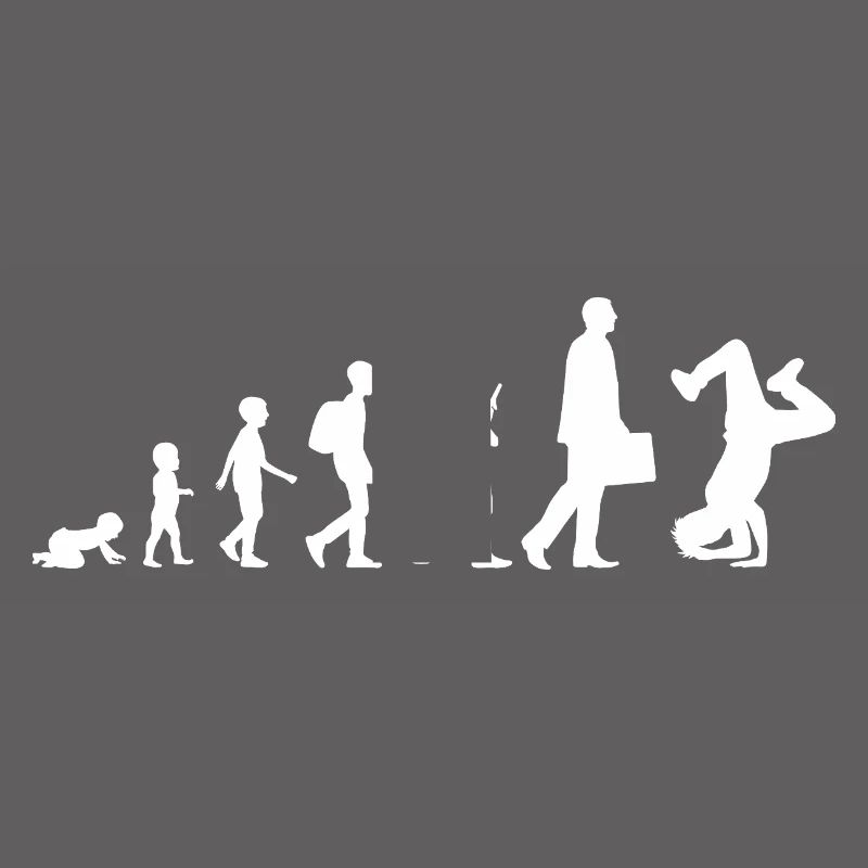 Évolution du breakdance