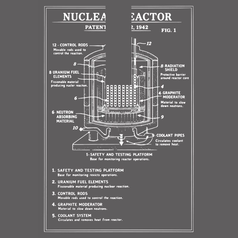 Schéma du plan du réacteur nucléaire