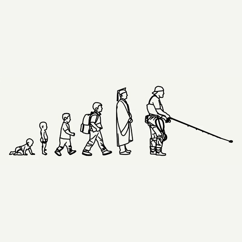 Évolution de Fischer