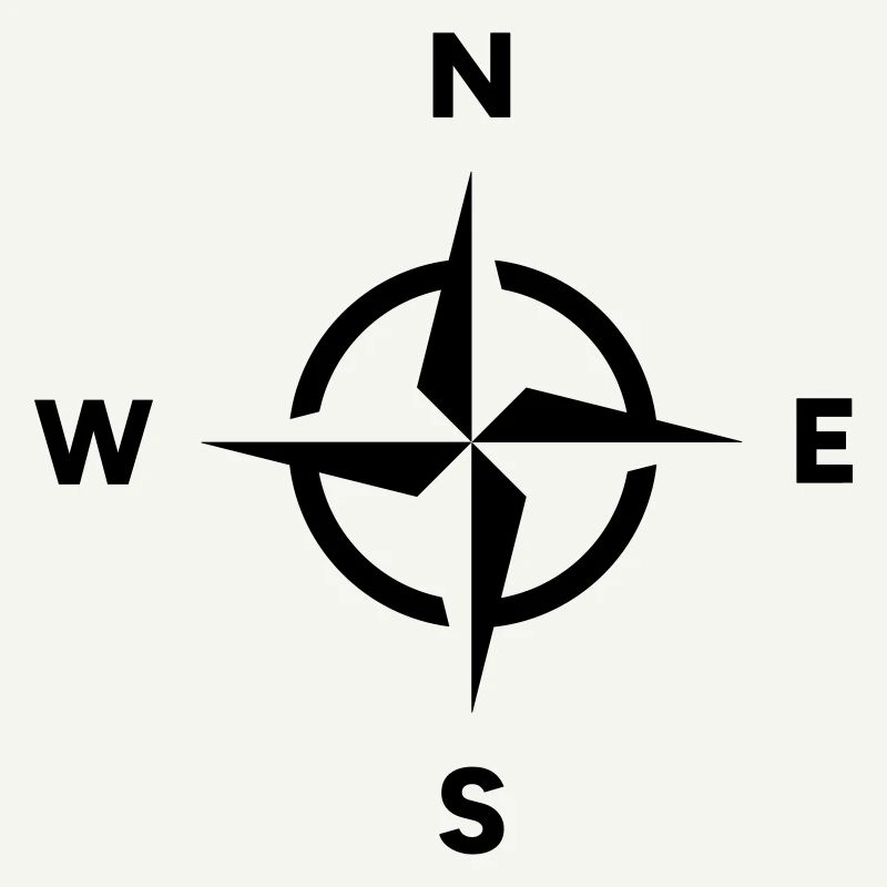 Compass Navigation Orientation Cardinal Direction