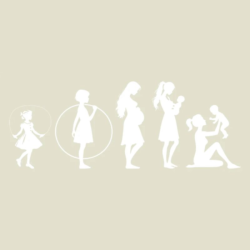 Evolution Mama Muttertag kind Familie