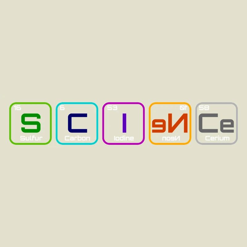 "Wissenschaft" mit den Elementen
