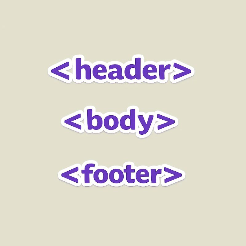 Code Stil: Header, Body, Footer - Für jeden