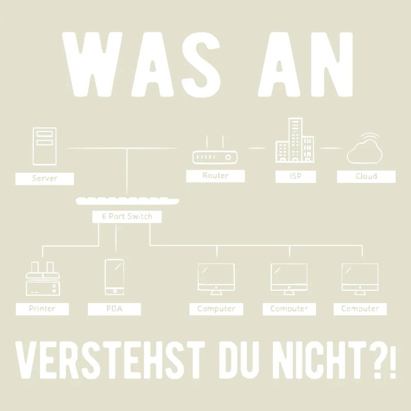 Computer Scientist Computer Science Computer Geek Funny Ges