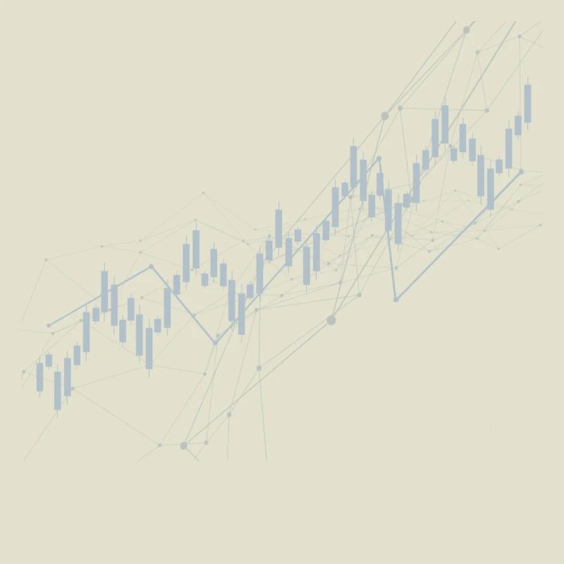 Candlestick chart