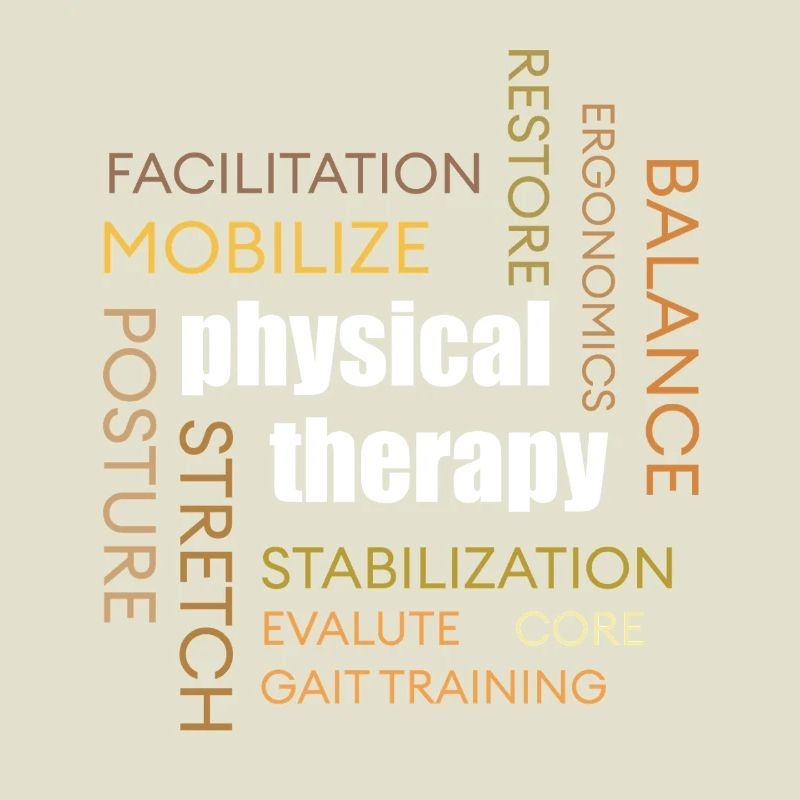 Physiotherapy Word Cloud: Mobilization