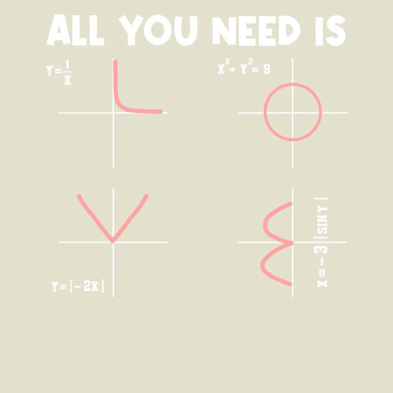 Tout ce dont vous avez besoin, c’est de mathématiques, de mathématiciens, de professeur de maths.