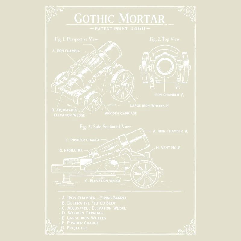 Plan de mortier gothique