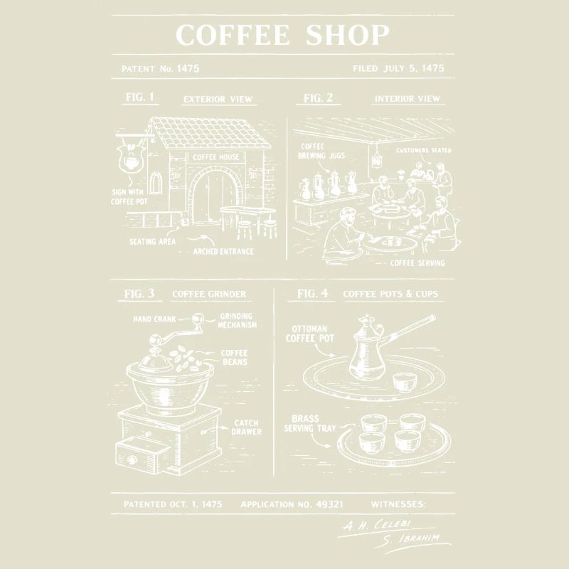 Plan de Café Vintage