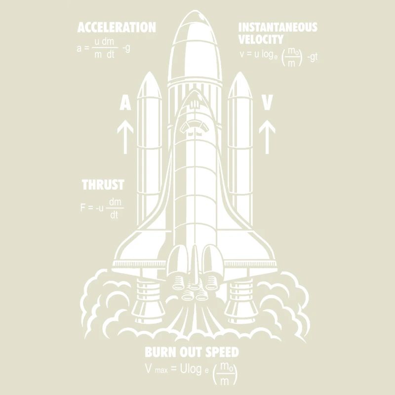 Rocket Propulsion Formula Nerdy STEM Rocket Gift