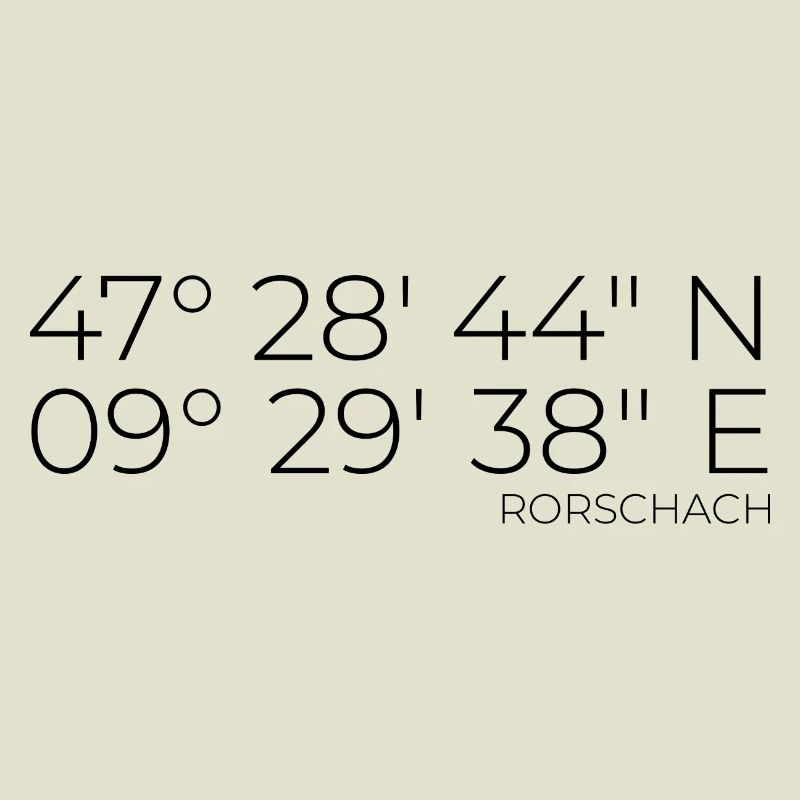 Coordinates Rorschach, Switzerland
