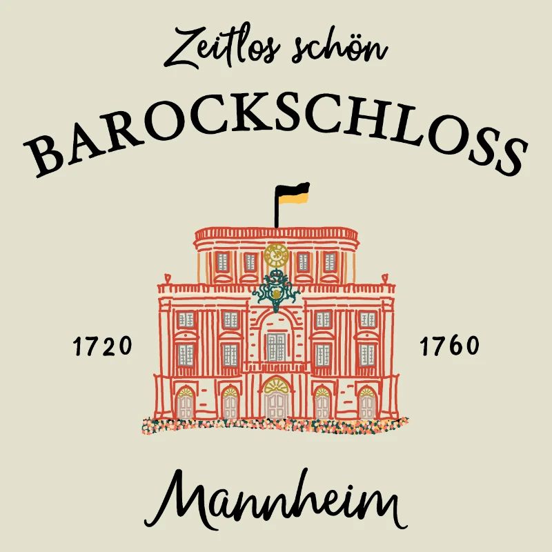 Mannheim, palais baroque emblématique, période de construction