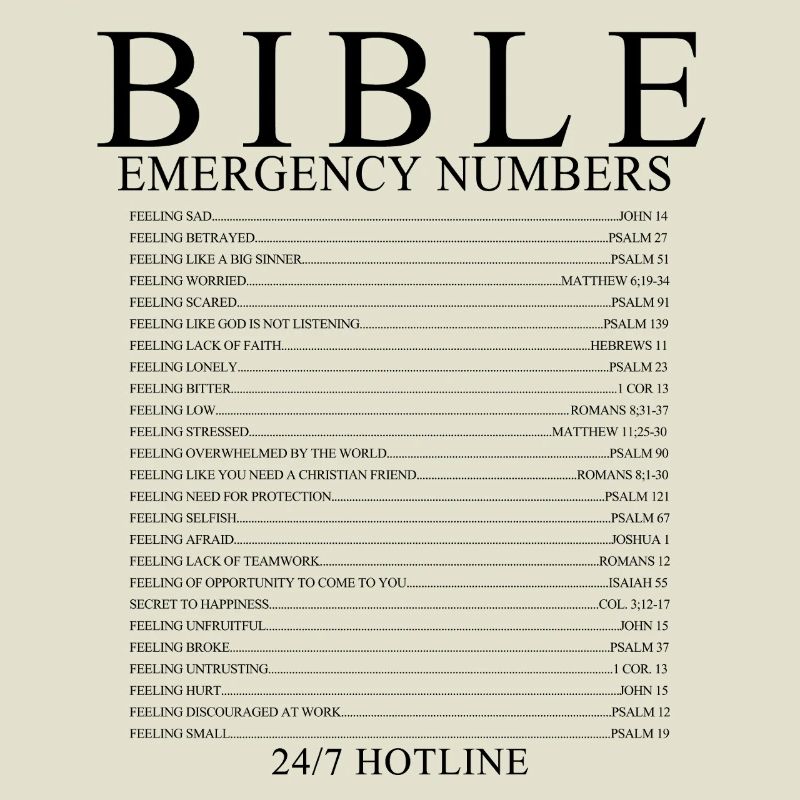 Bibel-Notfallzahlen Christliches Glaubensdesign