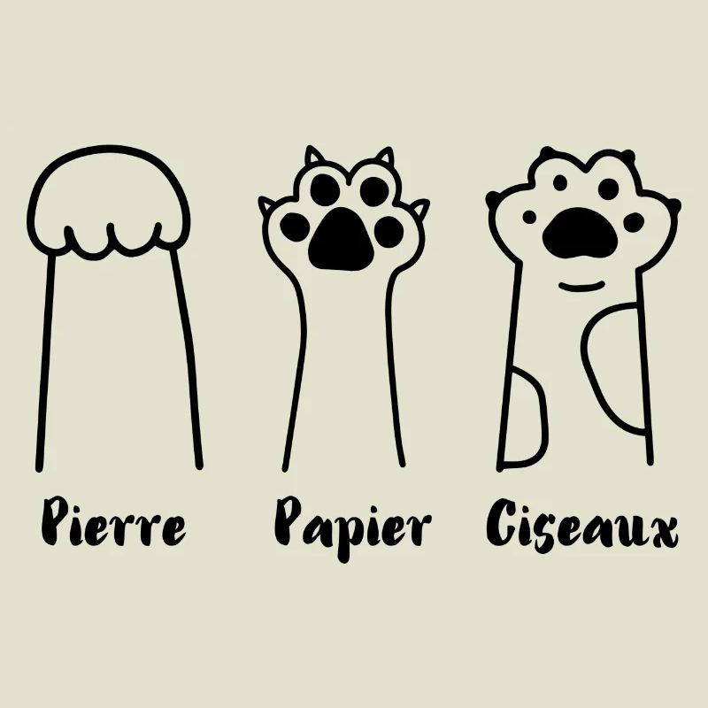 Jeu de Patte: Pierre, Papier, Ciseaux