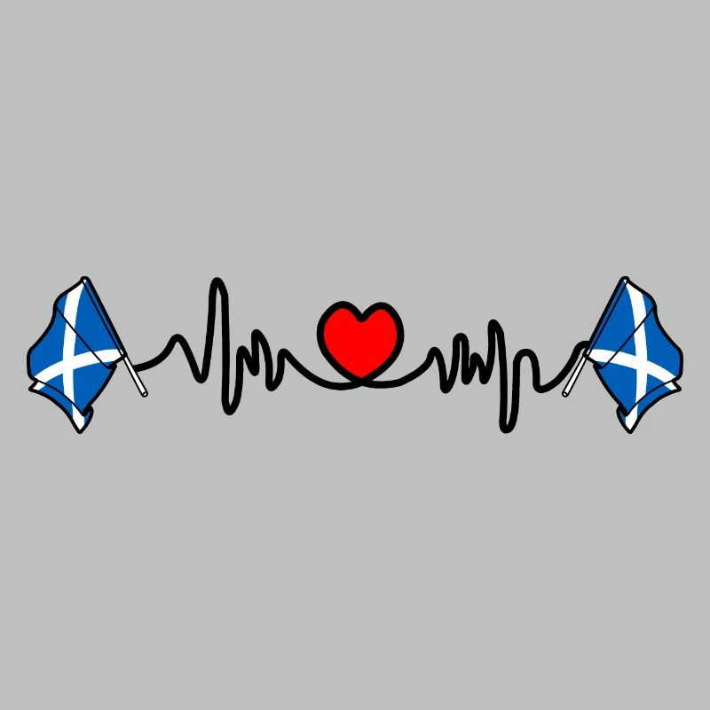 Herzfrequenz-Cardio für Schottland