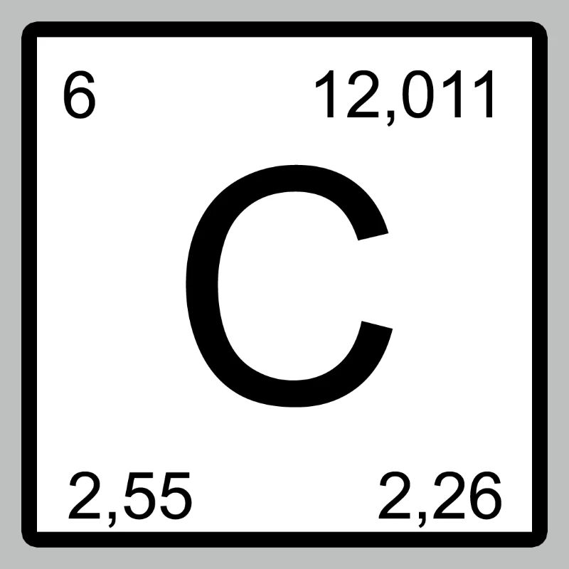 Carbon Symbol C