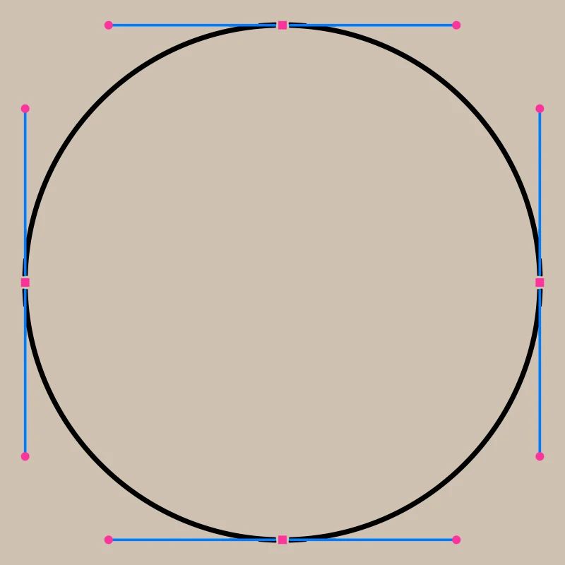 Kreisvector