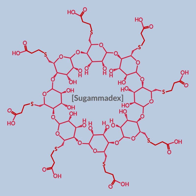 Sugammadex