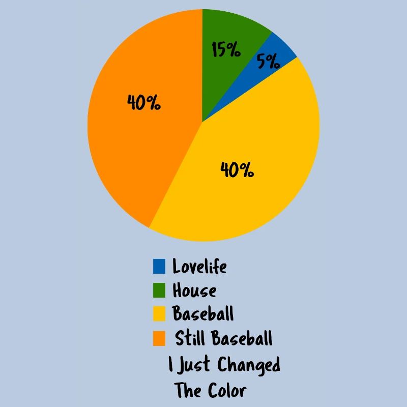 Funny Baseball Pie Chart Hobby Priority Design