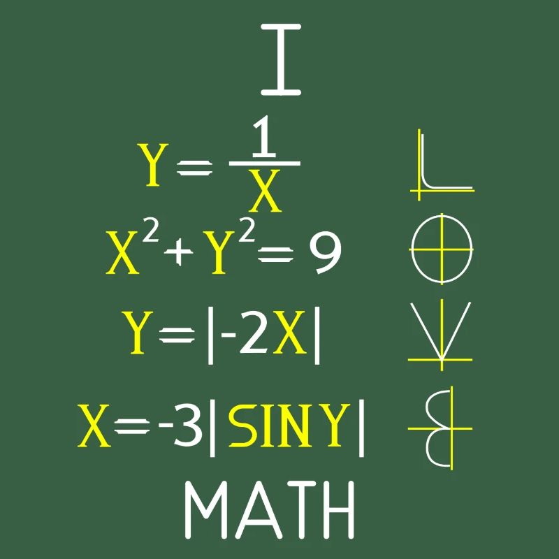 Math Math Math Teacher Mathematician