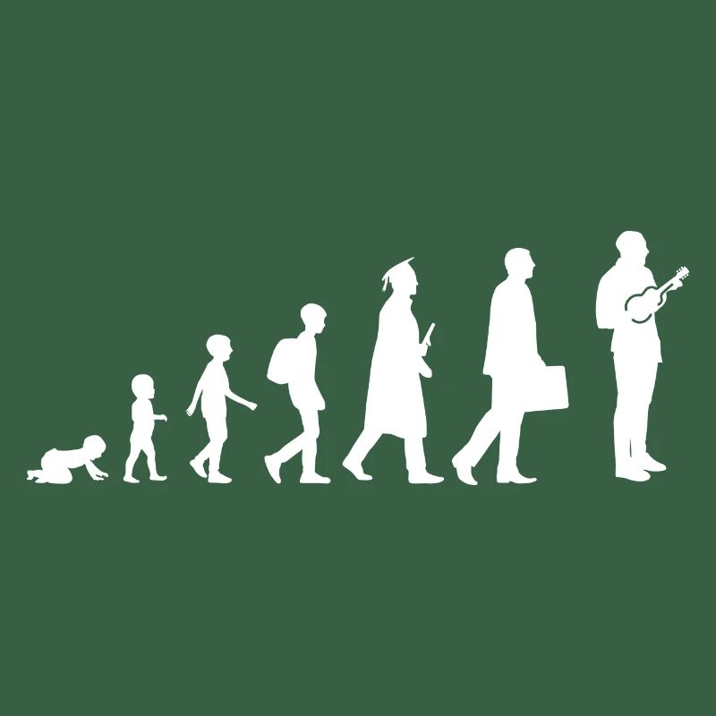 Evolution Ukulélé