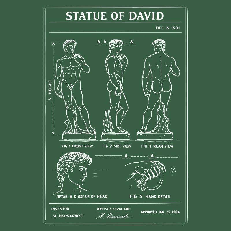 David Michelangelo Plan de la figure classique
