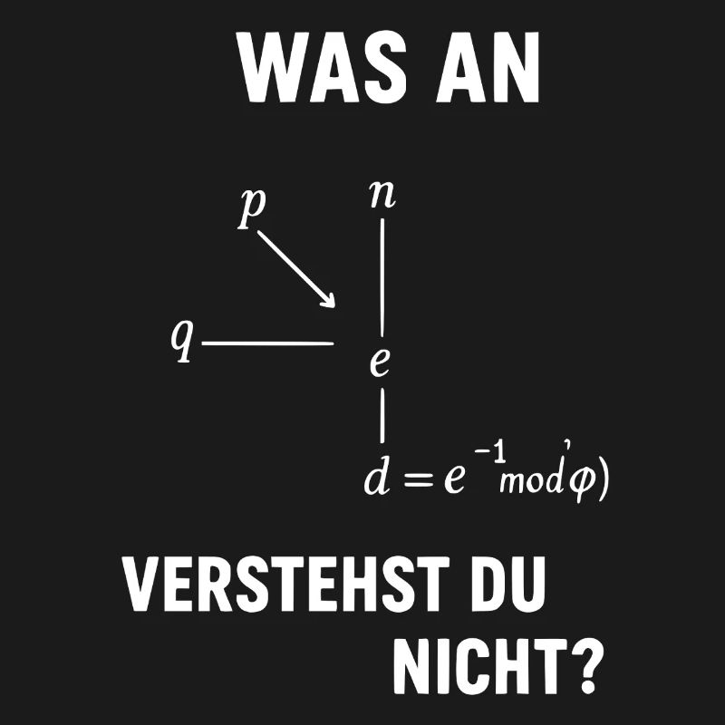 Computer Science Computer Scientist Funny IT Gift