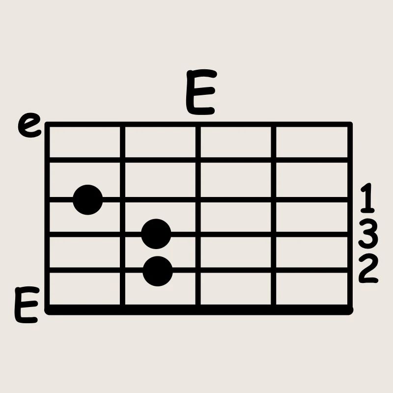 akkorde musiker