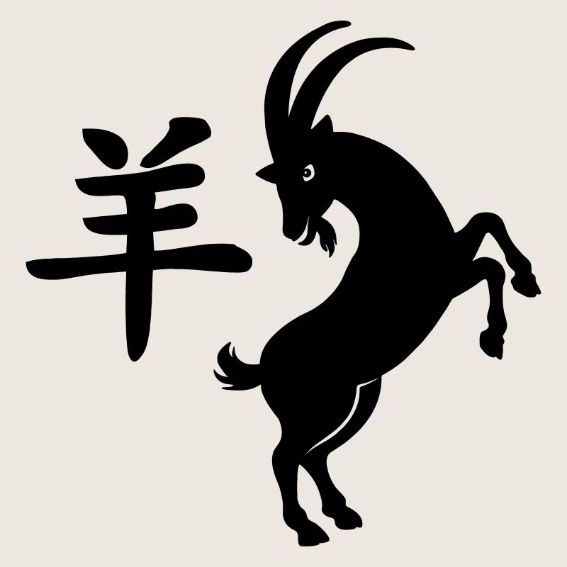 Caractère chinois chèvre avec image de chèvre