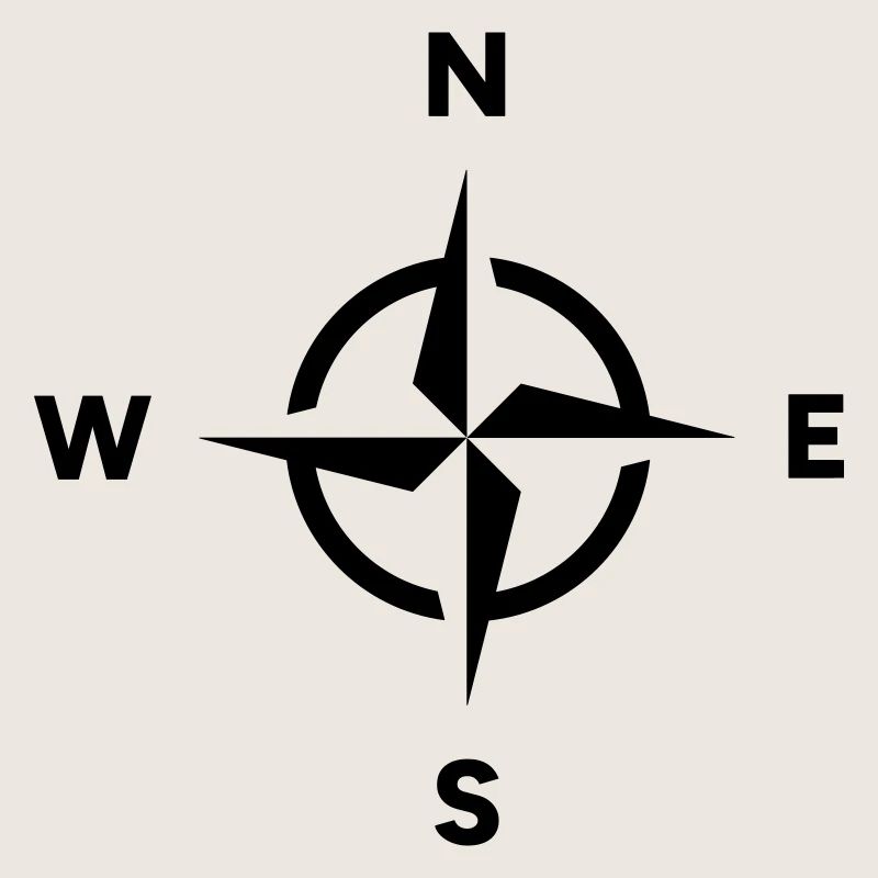 Compass Navigation Orientation Cardinal Direction